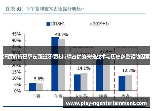 深度解析巴萨在西班牙德比持续占优的关键战术与历史多重驱动因素