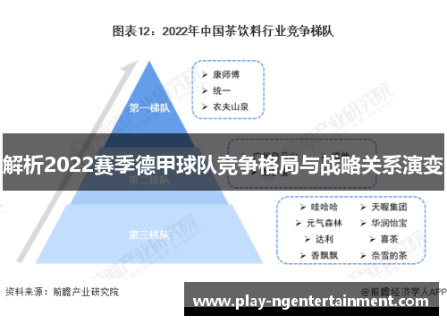 解析2022赛季德甲球队竞争格局与战略关系演变